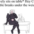 commented item thumbnail