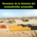 commented item thumbnail