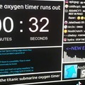 stream contando el tiempo antes de que se le acabara el oxígeno al submarino