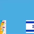10 motivos pra gostar de israel