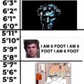 Male height