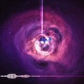 The sound of a black hole. Recorded by NASA's Chandra X-ray Observatory