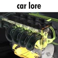 How an engine works in a nutshell