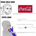 Coca cola logo vs pepsi logo