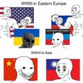 Ukraine in a meme