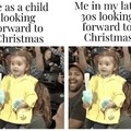 Looking forward to Christmas