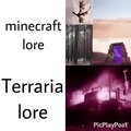 Terrary lore