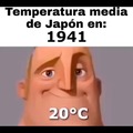 Temperatura media de Japón a lo largo de los años