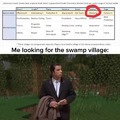 Swamp village